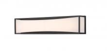Vanity Lights