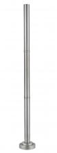 Posts